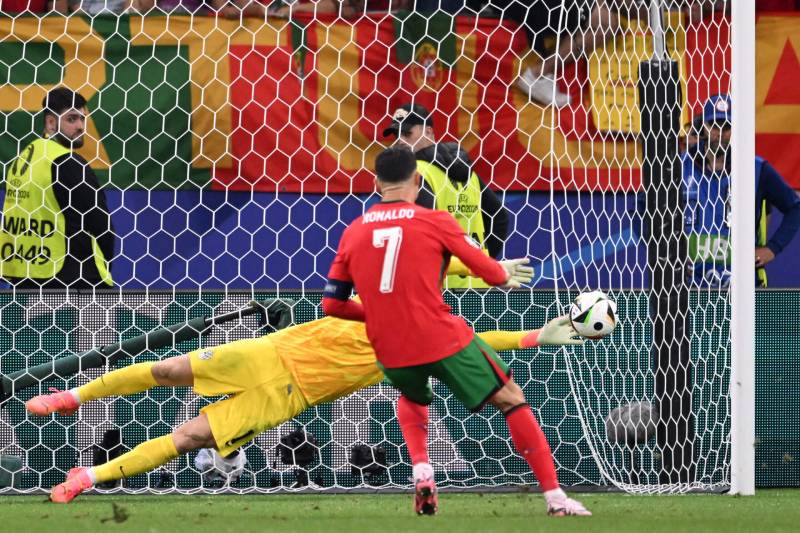 Ronaldo Sút Trượt Bao Nhiêu Quả Pen Trong Sự Nghiệp Bóng Đá 1 Ronaldo Sut Truot Bao Nhieu Qua Pen Trong Su Nghiep Bong Da